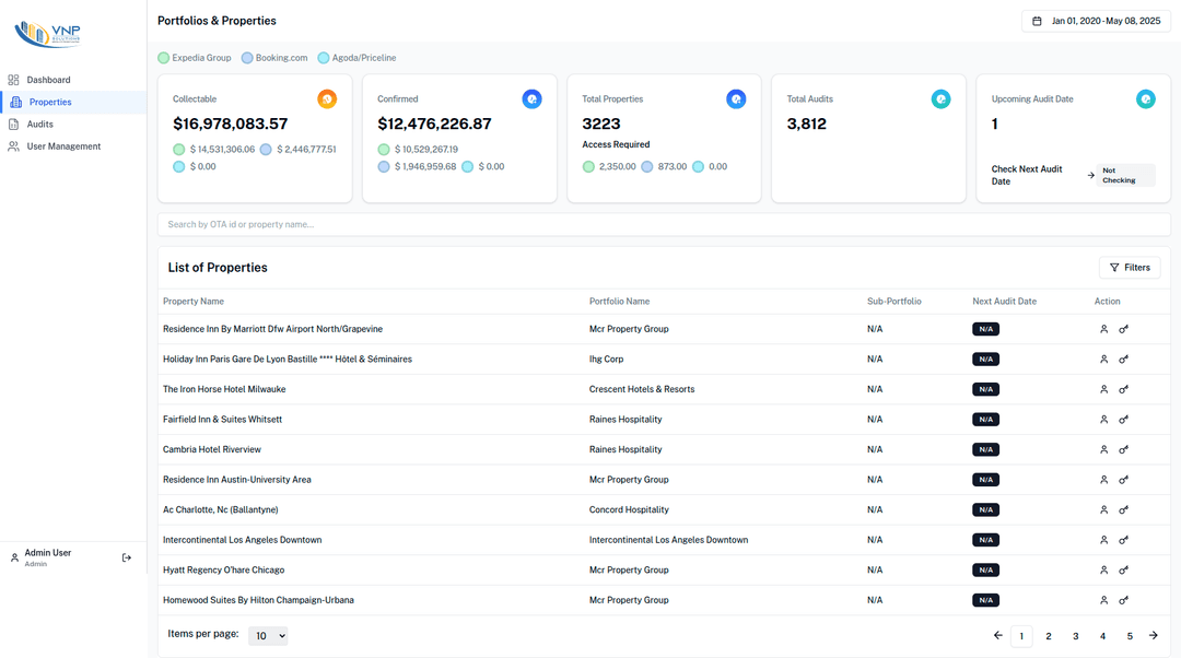 VNP Solutions Hotel Management Platform